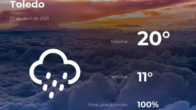 el tiempo en toledo